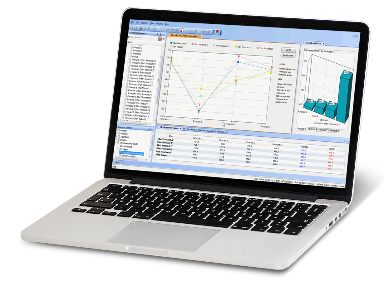IBM ILOG on a Laptop Screen IBM ILOG on a Laptop Screen