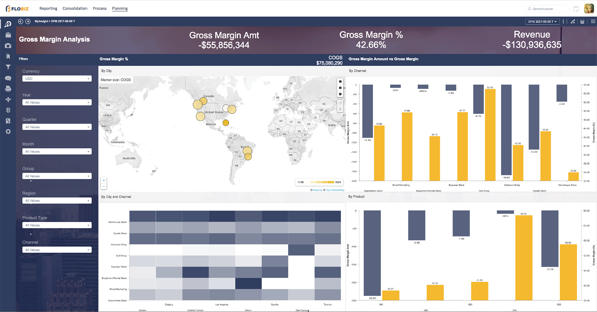 DataClarity Financial Analytics – Self-Service Reporting DataClarity Financial Analytics - Self-Service Reporting