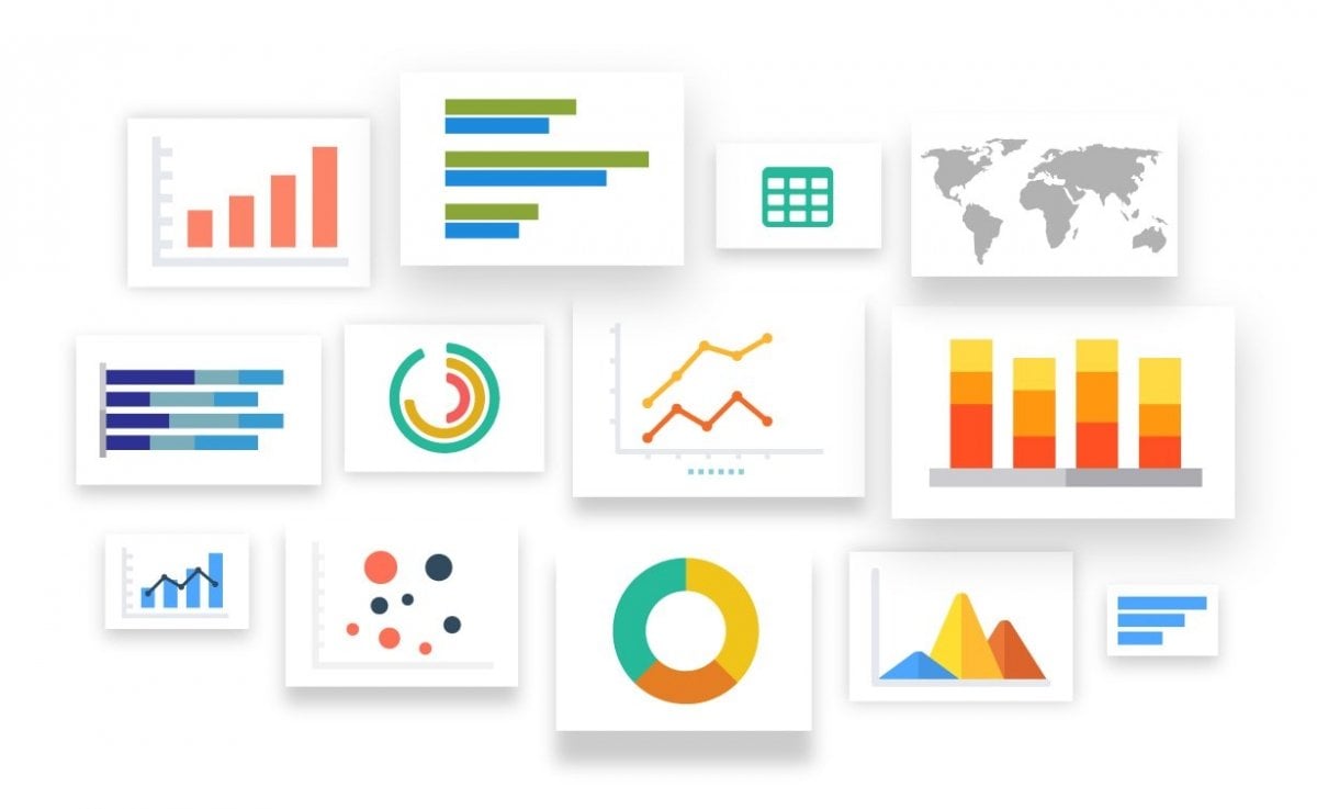 Planning Analytics Visualizations Planning Analytics Visualizations